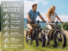 6000W Dual Motor E-bike for Adults 52V Long Range 40-45MPH24″ Fat TireOff-Road