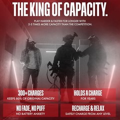 11.1v Lithium-Ion Airsoft Battery – Maximum Power & Safe Operation Guaranteed