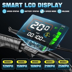 Electric Scooter with Seat & Basket Long Range 1500W 48V 16″ Fat Tires Commuter