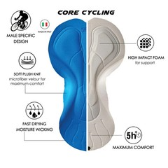 Men’s Core Cycling Shorts (Jet Black) CMC24000