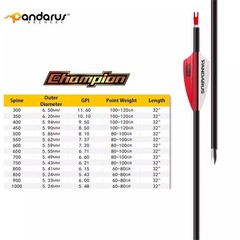 12pcs Pure Carbon Arrows SP400-1600 0.001″ ID4.2mm Archery Bow Target PANDARUS