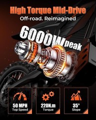 Adult Electric Dirt Bike 6000W Peak 60V/30Ah Off-Road E Motorcycle 50mph 60mi🏍️