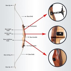 48″ Archery Takedown Recurve Bow 10-20lbs&Arrow for Hunting Shoot Youth Practice