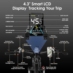 5000W Peak Electric Bicycle Dual Motor 52V 34AH 45mph 100Miles Fat Tire Commuter