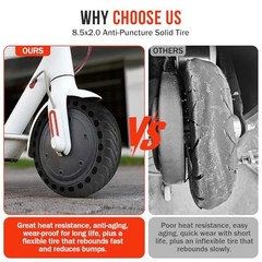 8.5×2 Electric Scooter Solid Tires,2 Pack 8.5 Inch Scooter Tire 50/75-6.1
