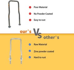 Trailer Spare Tire Mount Bracket Ubolt Tire Carrier Holder Fit For Side Mount 4