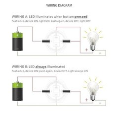 LED Latching Push Button Switch, Aluminum Alloy, IP67 Waterproof 5 19mm 1 Red