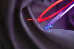 SureLoc .019″ Fiber Kit Any color