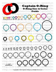 Smart Parts Ion 3x Oring Rebuild Seal Kit O Ring O-ring