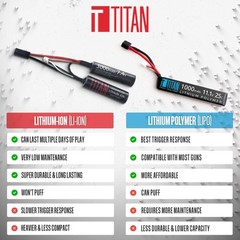 High-Capacity 7.4V Lithium-Ion Airsoft Battery | 3000mAh Nunchuck Tamiya Plug