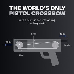 BALLISTA BAT Compound Self-Cocking Small Crossbow with Red Dot Sight and Bolts