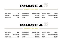 Mathews Phase 4 29 Rh 60 Lb 28“ Mods Granit New Strings