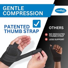 Comfort Cool CMC Thumb Brace – Restriction Splint for Arthritis & Tendinitis Rel