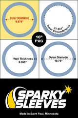 PVC Drift Trike Sleeves 10″ Diameter 7″ Wide 3/8″ Thick with Square 90º Edges