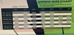 Carbon Express Maxima XRZ 250 6PK Arrows, 250-400 Spine 51080 Inserts Included