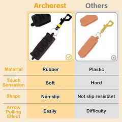 Archery Arrow Puller Target Remover Gripper, Rubber Arrow Puller Tool with Be…