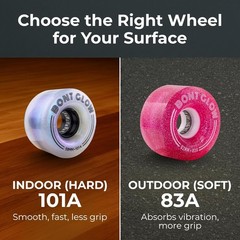 LED Light Up Roller Wheels 62mm for All Seasons – Sparkle as You Glide