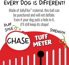 Jolly Pets Soccer Ball Orange 6 inch Vanilla Scented Rubber Chew Toy for Dogs