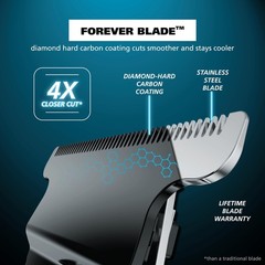 Wahl USA Pro Series High Visibility Skeleton Style Trimmer, Lithium-Ion Cordl…