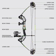 Bowfishing Bow Kit with 3 Arrows 15-45 LBS,Fishing Reel for Fishing, Hunt＆Shoot