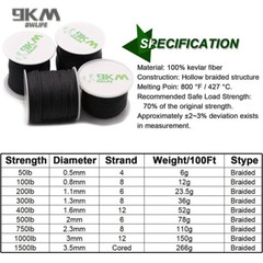 Kevlar Cord 50~1500lbs Braided Kevlar Fishing Line Outdoor Rope Made with Kevlar