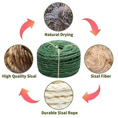 Green Sisal Rope 1/4 Inch by 49-Feet for Cat inch 49 feet, Color