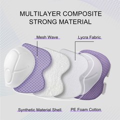 Knee Pads for Kids， Knee Pads and Elbow Pads Set Toddler 3-10 Years Prote
