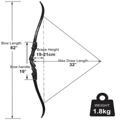 62″ Archery ILF Recurve Bow 25-60lbs for Adult Hunting & Competition Athletic