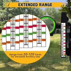 Archery Sight Tape, Sight from 20 to 100/120 Yards, Bow Sight Tape with Calibra