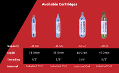 Redrock 38 gram CO2 cartridge 3/8″ diameter with 24/in threads