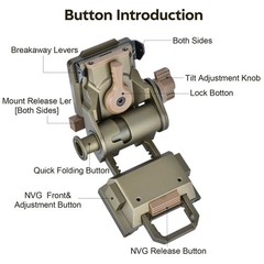 Night Vision Goggles NVG Mount for L4G24 PVS14 PVS15 PVS18, Rhino Adjustable …