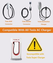 Extension Cord for Tesla, 18.4FT 50A 240V Tesla Charger Extension Cable