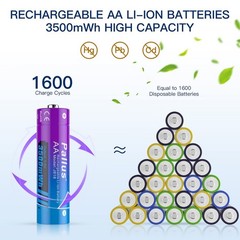 Pallus 1.5v Rechargeable Lithium AA Batteries – 12 Pack High Capacity AA Rech…
