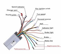 48V 1800W Brushless Electric EBIKE Motor Controller Throttle Pedal kit Golf Cart