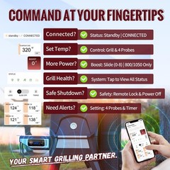WiFi Controller Combo Set Replacement for Masterbuilt Gravity Series 560/800/…