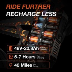 US ELECTRIC DIRT BIKE PEAK 3000W 48V 21AH OFF-ROAD BICYCLES 40MPH E-BIKE ADULT