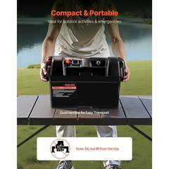 Group 24/ 27 Trolling Motor Battery Box, 12V/ 24V Marine Case with Straps