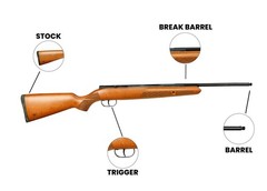Air Rifle .177 4.5 mm Brake Barrel Spring Powered Single Shot – Winchester