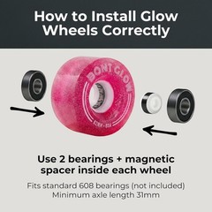 LED Light Up Roller Wheels 62mm for All Seasons – Sparkle as You Glide