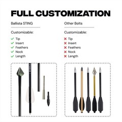 BALLISTA Sting Micro-Diameter Carbon Crossbow Bolts w/ SS Penetrator Inserts 3pc