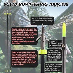 SOPOGER Archery Bowfishing Bow Kit – Powful 45lbs Bow Fishing Combos Kit with…