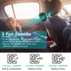 1Pc Car Cooling Fan Portable Rotatable USB Vehicle Fan Backseat Clip Fan Dashboa