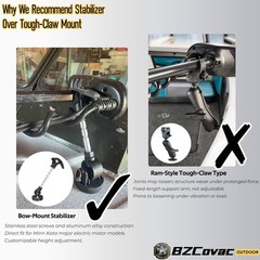 Electric Steer Trolling Motor Support Stabilizer Mount for Garmin, Compatible…