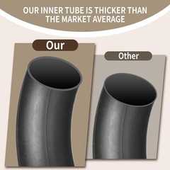 2.75/3.00-17 Heavy Replacement Inner Tube, 80/90-17 Replacement Tire, 17 Inch In