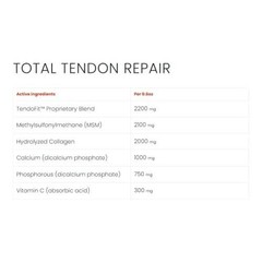Ramard Total Tendon Repair 1.12lb 30-Day Horse Tendon Ligament Support TendoFit