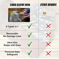 USA Flag Bald Eagle WE THE PEOPLE Credit Debit Card Skin Cover Sticker Set 2PCS