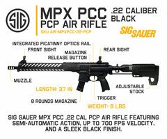 Sig Sauer MPX PCC Air Rifle .22Caliber PCP Semi-Auto 700 FPS AIR-MPXPCC-22-PCP
