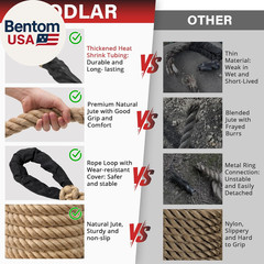 Climbing Rope Gym Workout – 10FT Heavy Duty Jute Thick Ropes for Adults Strength