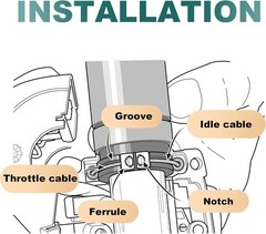 45.26″ Throttle Idle Cable Set for Harley 2000-2006 Touring Road Street Electra