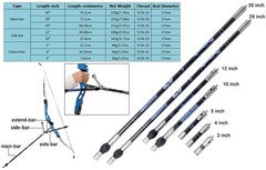 Archery Bow Stabilizer Balance Bar Rod System 3-30 Inch Carbon Fiber Stabiliz…